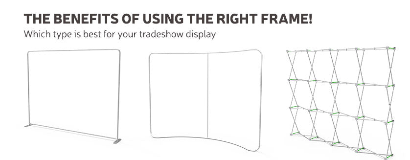 The Benefits of Using the Right Frame